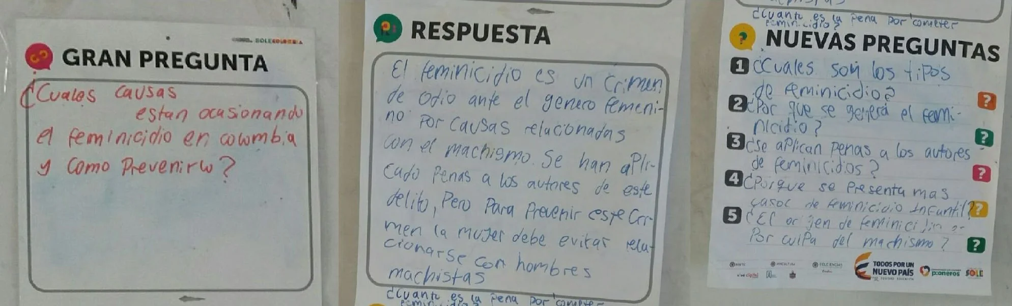 ¿Qué hace que una Gran Pregunta sea buena?